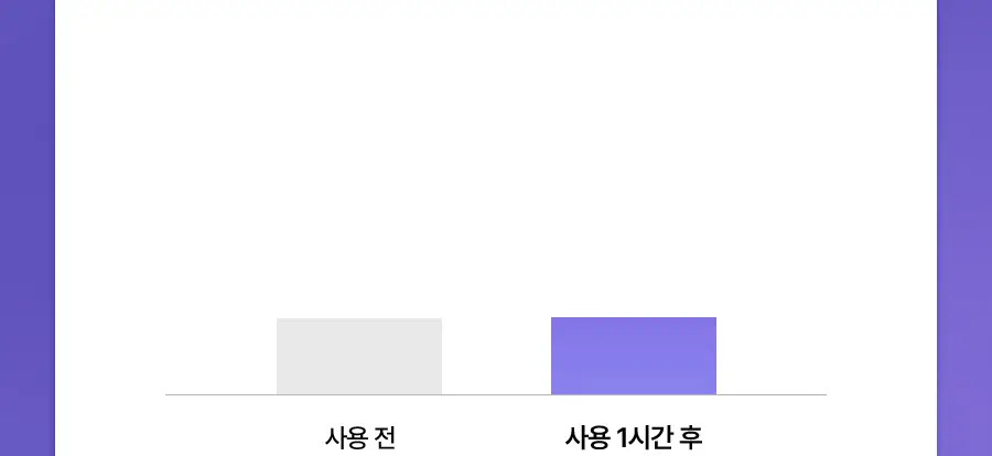 [미니어처증정] 레이비 퍼퓸 바디워시&로션 2입 기획세트 4종 골라담기 (+45ml미니어처증정) 상세페이지 148